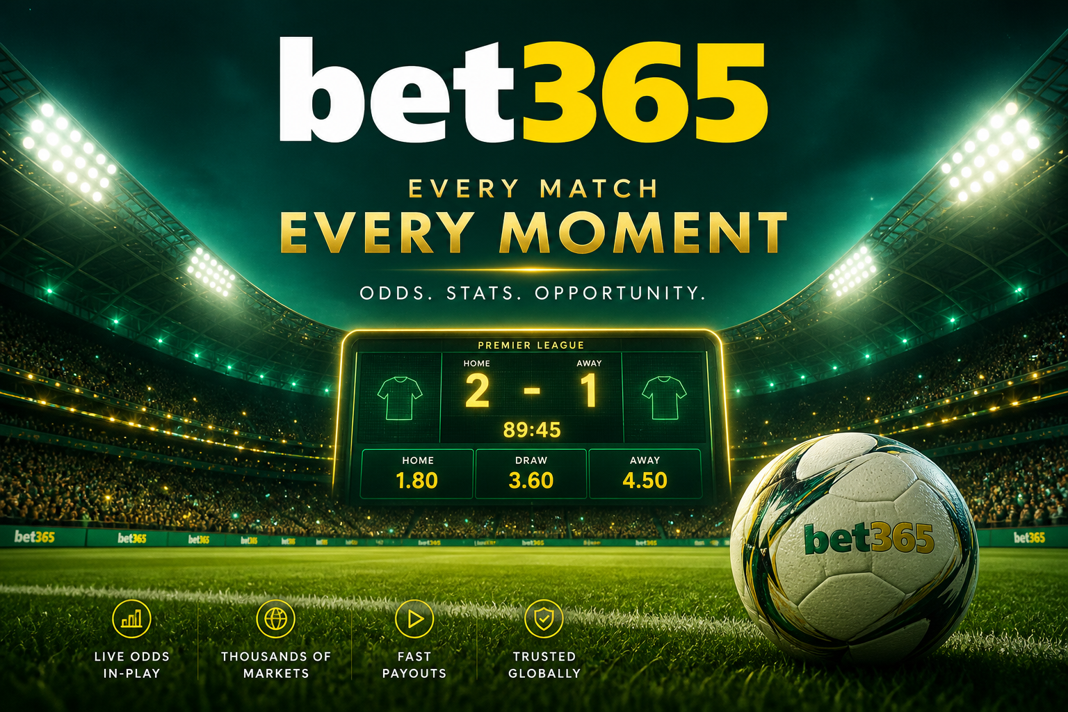 Sports Odds cover